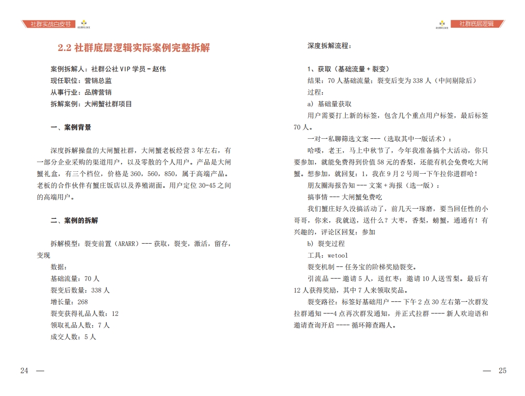 社群公社实战白皮书