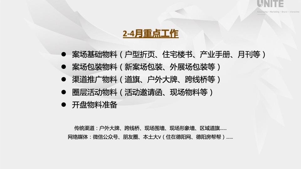 凤翥澜山年度传播推广策略方案#新中式##山水叠墅#