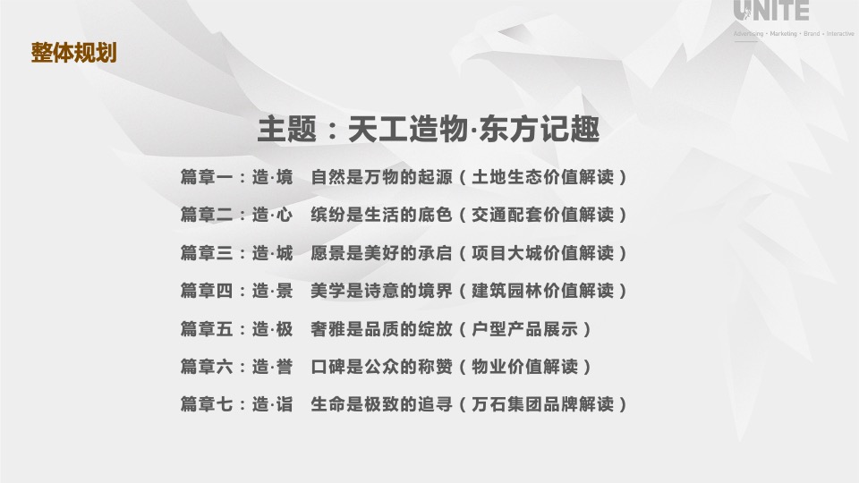 凤翥澜山年度传播推广策略方案#新中式##山水叠墅#