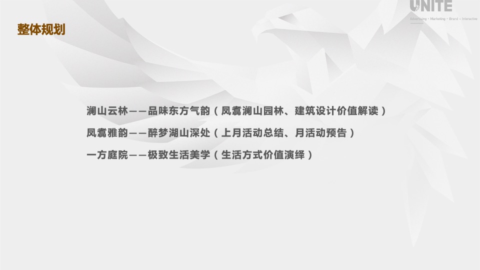 凤翥澜山年度传播推广策略方案#新中式##山水叠墅#