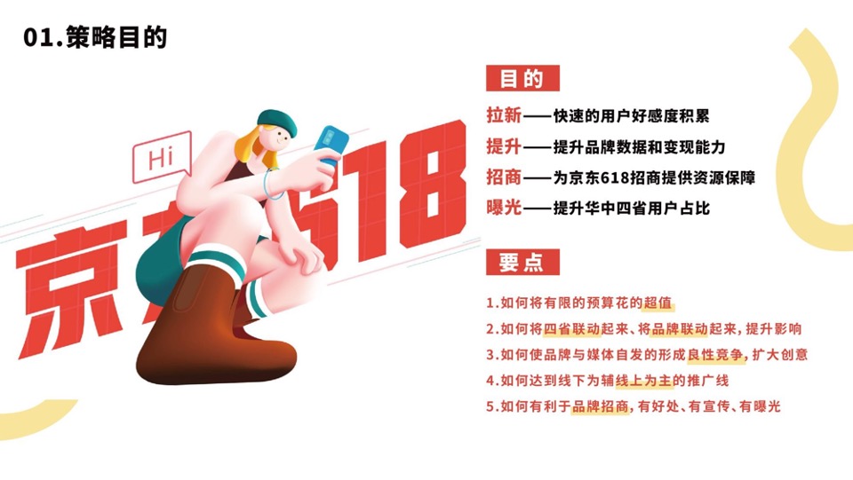 京东618华中四省联动营销策略方案【电商】【品牌推广】