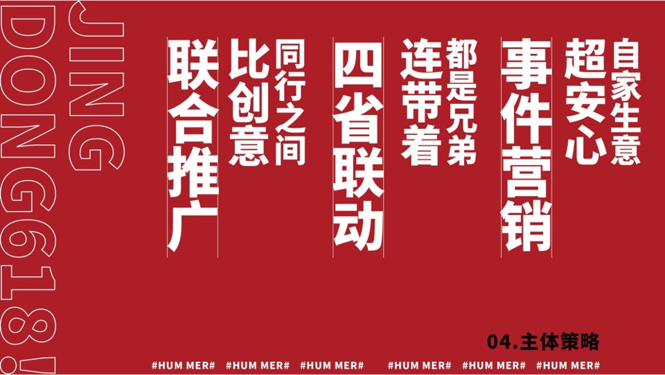 京东618华中四省联动营销策略方案【电商】【品牌推广】