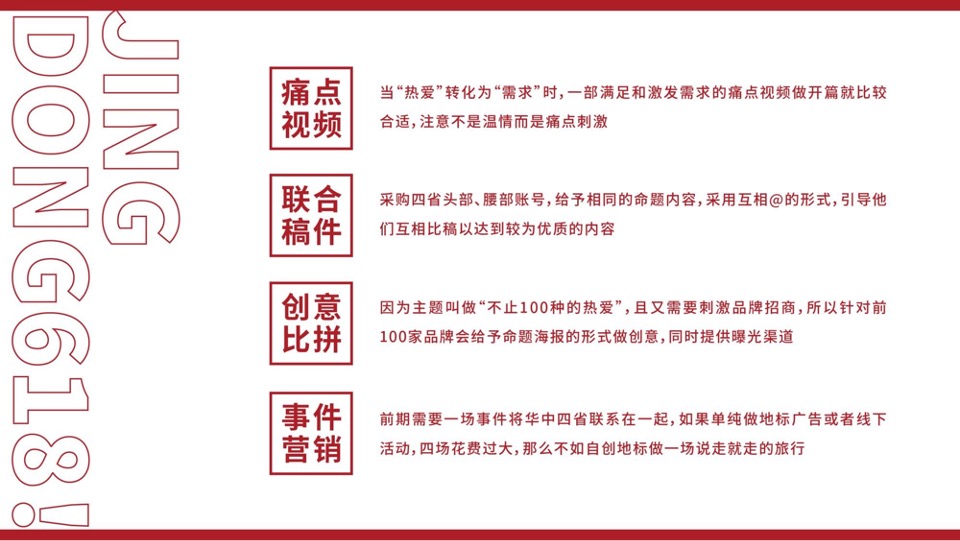 京东618华中四省联动营销策略方案【电商】【品牌推广】