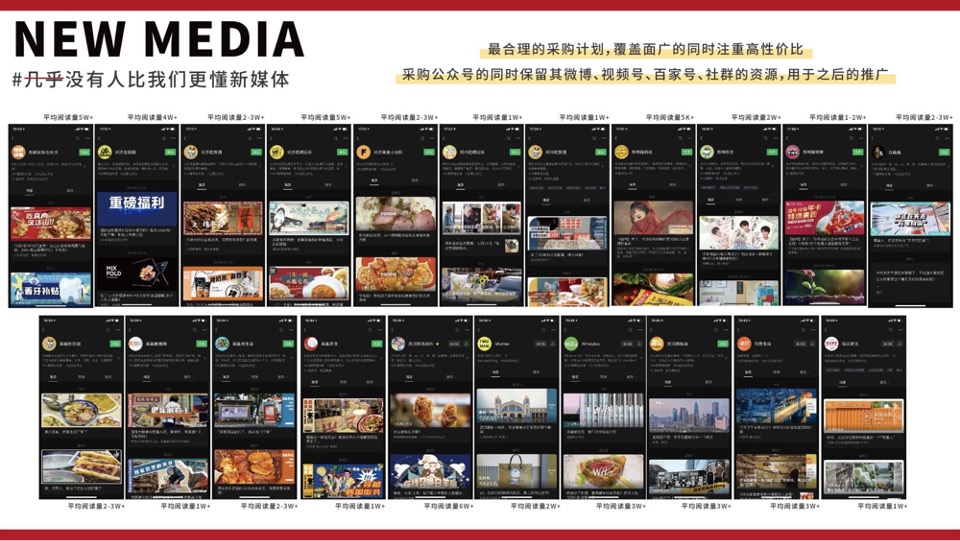 京东618华中四省联动营销策略方案【电商】【品牌推广】