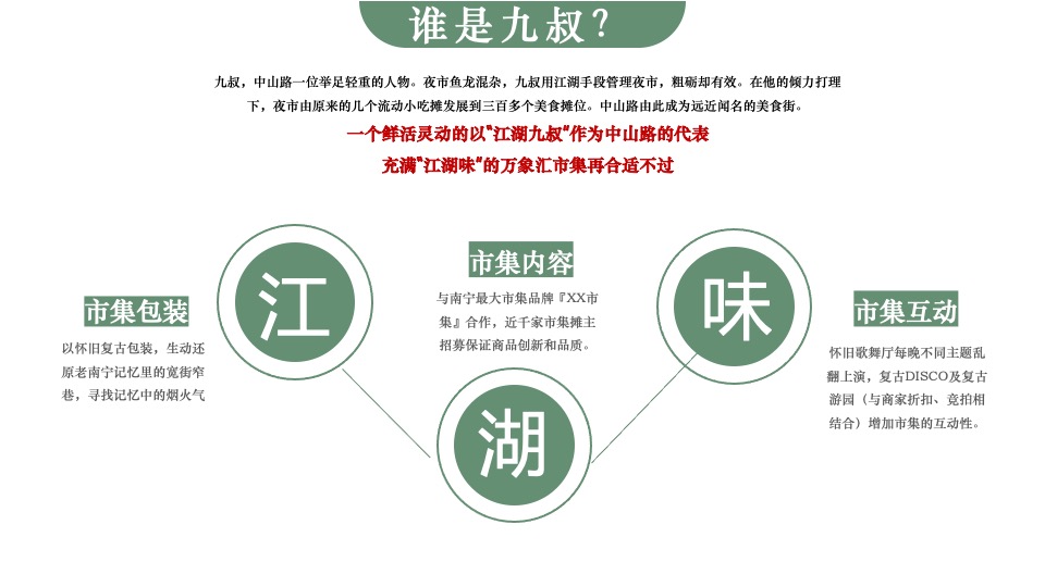 商业街区复古老友市集系列（九叔的江湖主题）活动策划方案