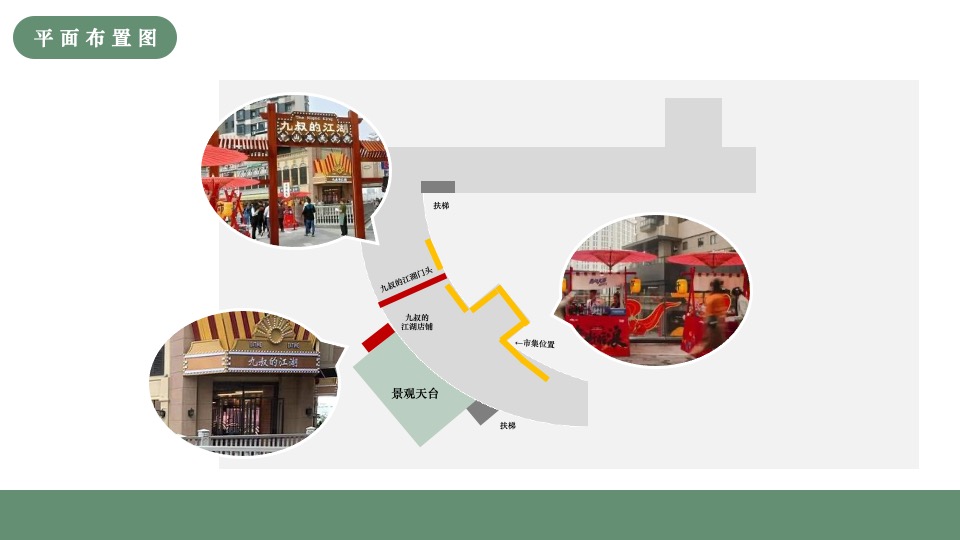 商业街区复古老友市集系列（九叔的江湖主题）活动策划方案