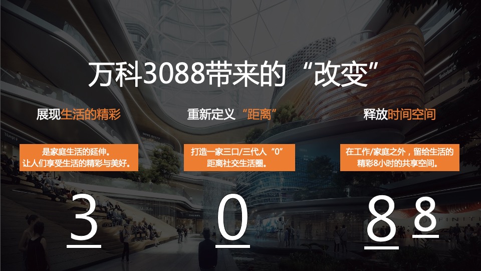 万科3088街区新浪潮美陈策划方案