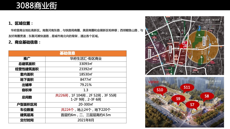 万科3088街区新浪潮美陈策划方案