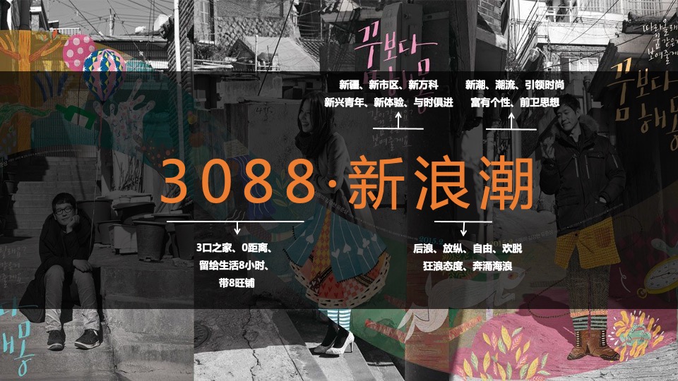 万科3088街区新浪潮美陈策划方案