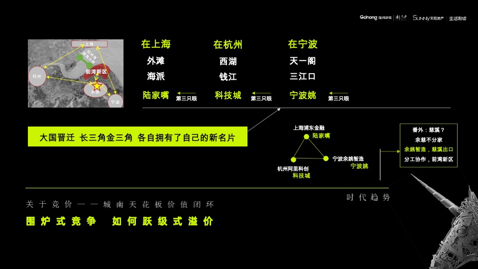 余姚都会·未来社区推广提报（中标）