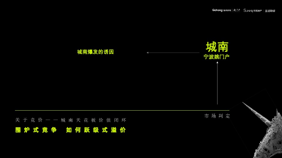 余姚都会·未来社区推广提报（中标）