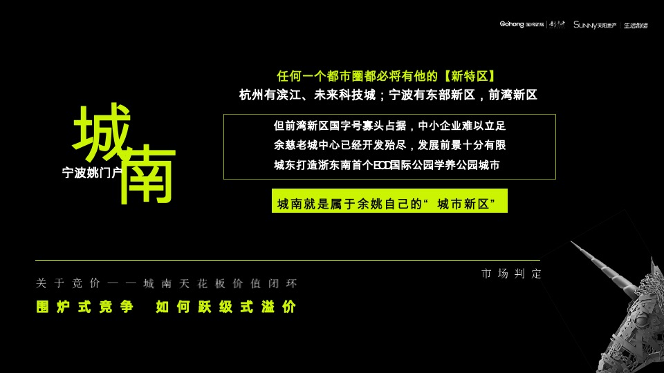 余姚都会·未来社区推广提报（中标）