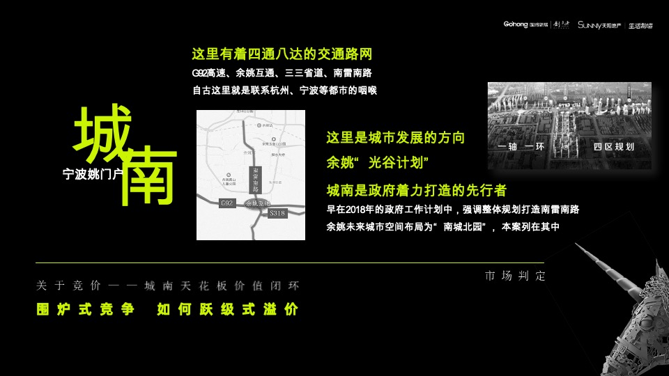 余姚都会·未来社区推广提报（中标）