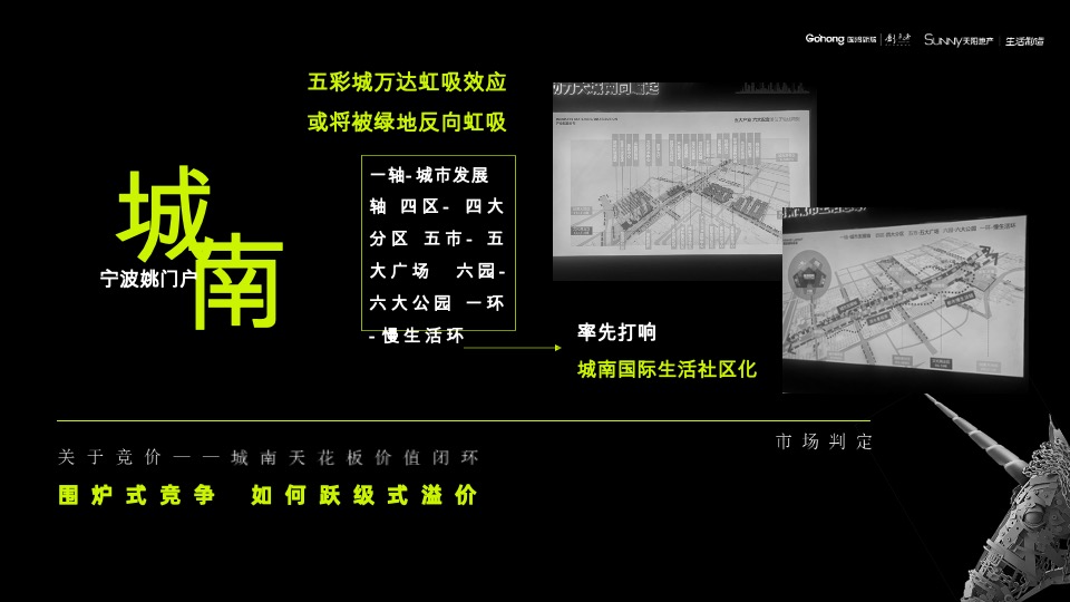 余姚都会·未来社区推广提报（中标）