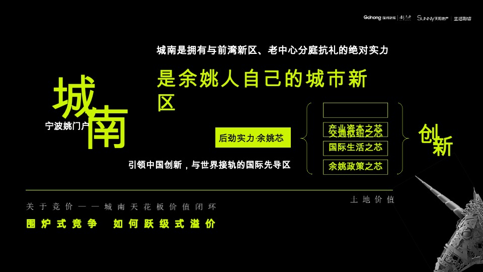 余姚都会·未来社区推广提报（中标）