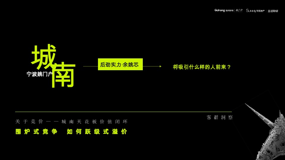 余姚都会·未来社区推广提报（中标）