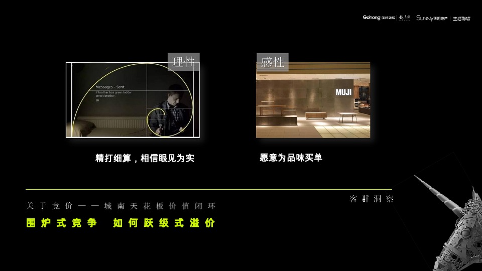 余姚都会·未来社区推广提报（中标）