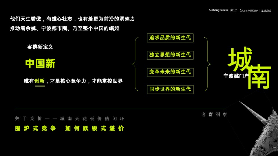 余姚都会·未来社区推广提报（中标）