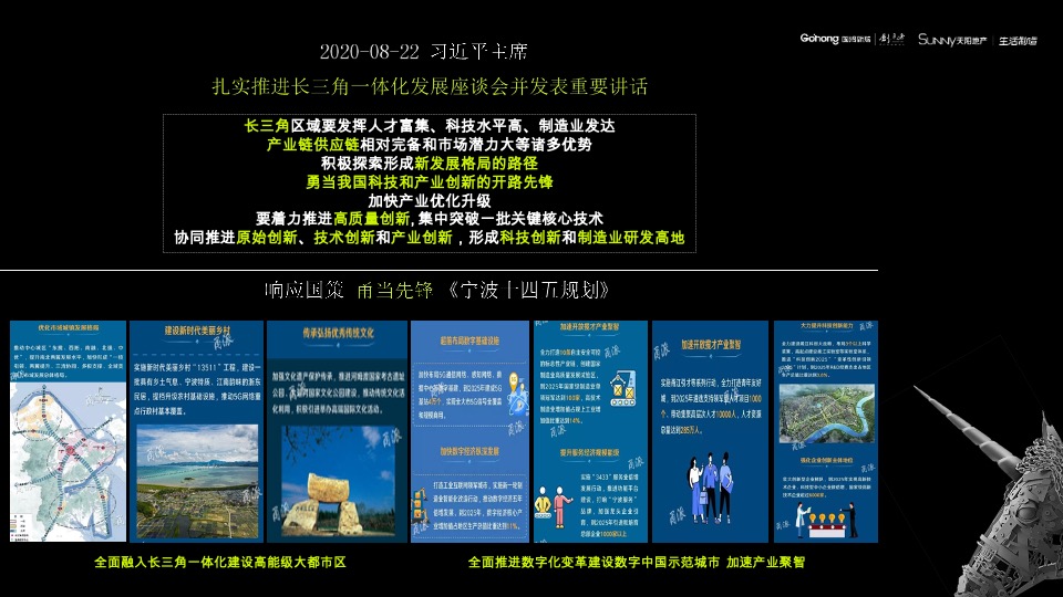 余姚都会·未来社区推广提报（中标）