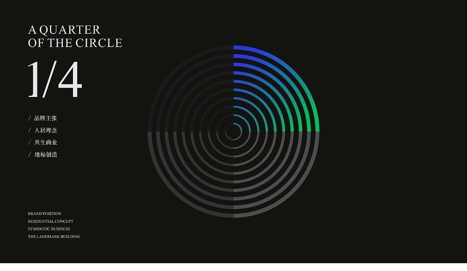 中港双城记战略发布会视觉方案