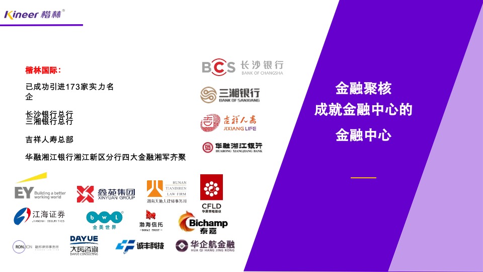 楷林国际项目PPT介绍（写字楼）