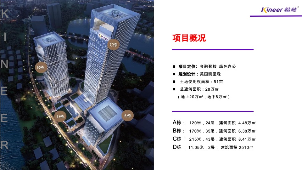 楷林国际项目PPT介绍（写字楼）