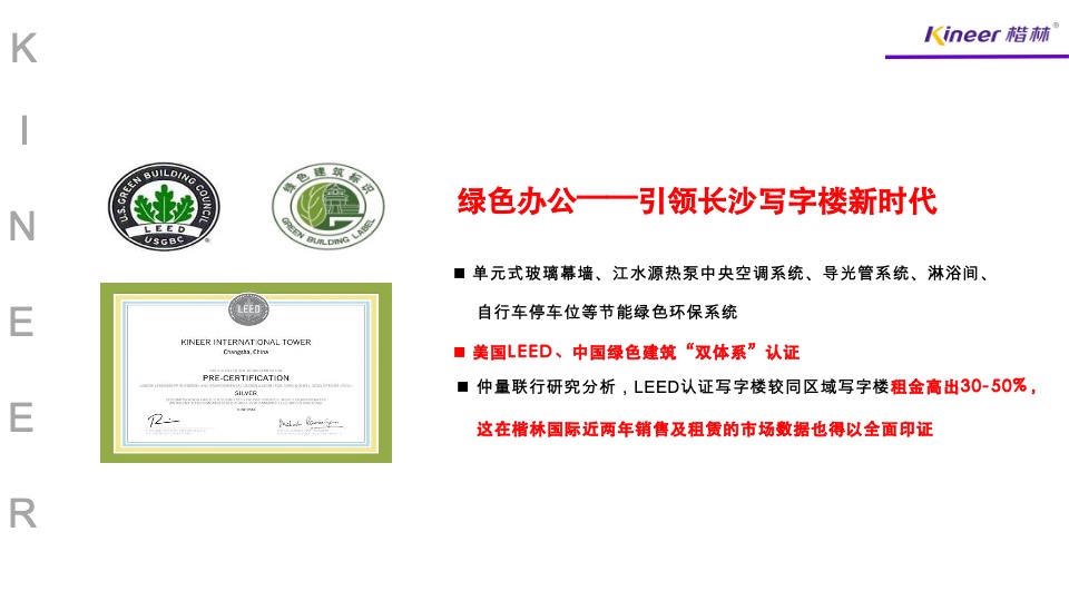 楷林国际项目PPT介绍（写字楼）