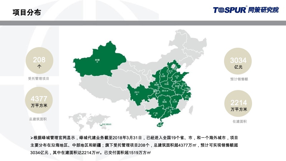 绿城代建运营模式研究