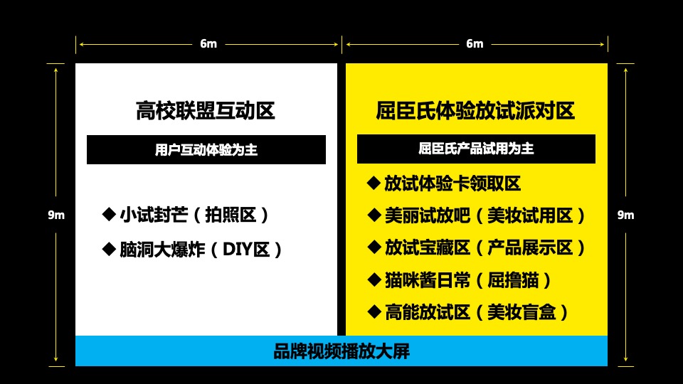 第25届萤火虫动漫游戏嘉年华活动创意方案