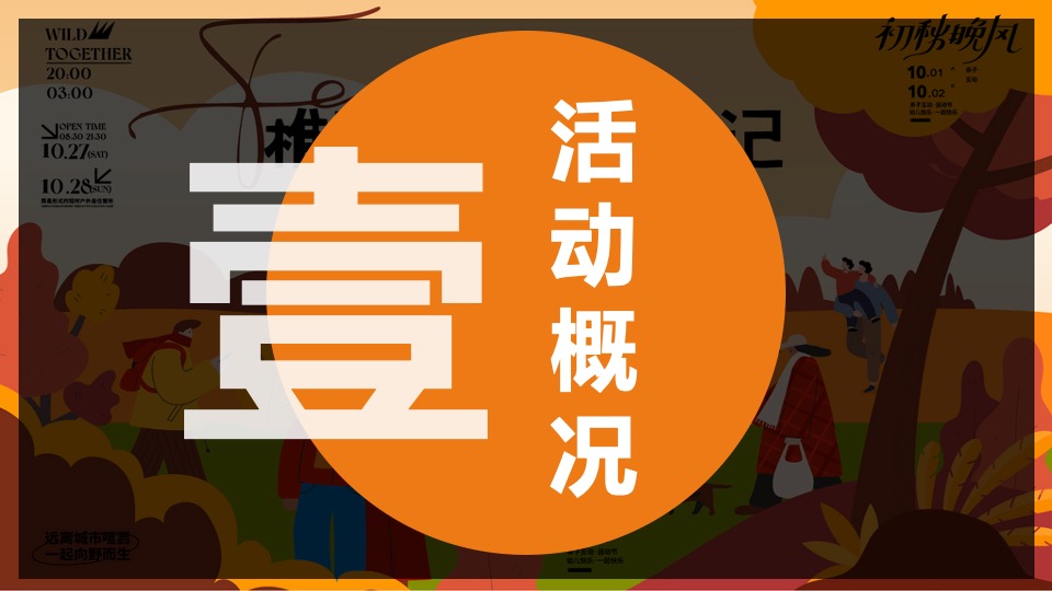 地产项目城市户外露营计划（稚时光 秋日游记主题）活动策划方案
