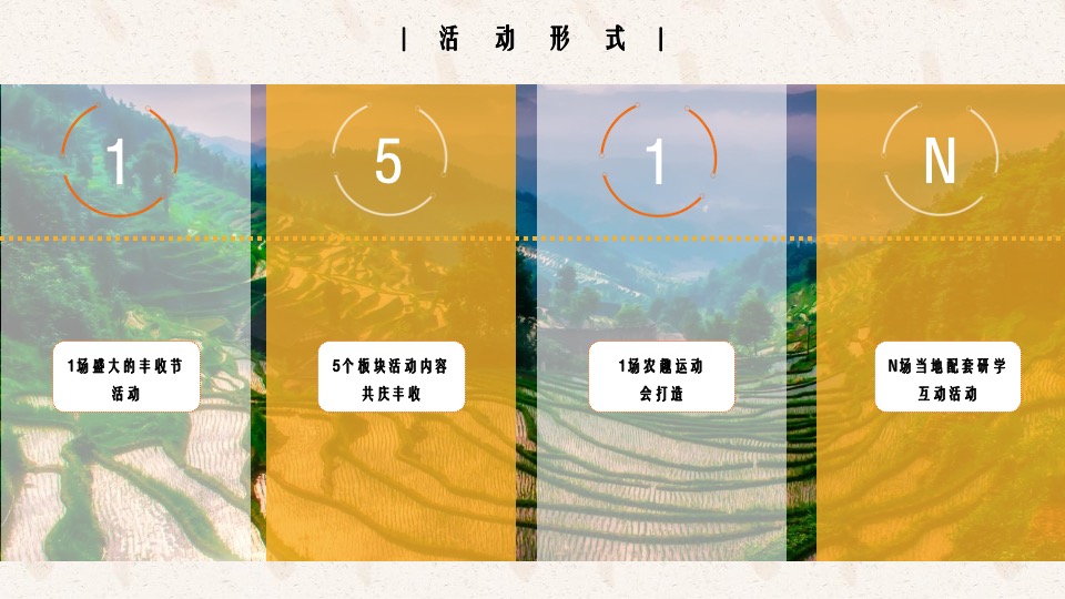 中国农民丰收节（庆丰收·迎盛会主题）活动策划方案