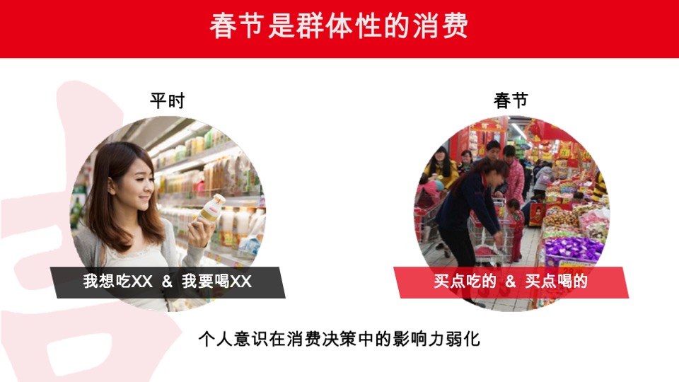 王老吉冬季春节EPR营销项目方案