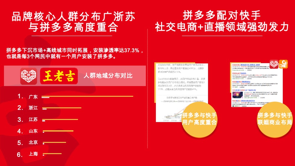 王老吉冬季春节EPR营销项目方案