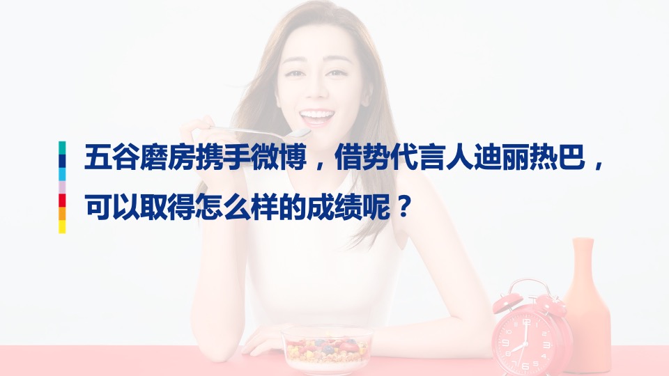 五谷磨房 x 迪丽热巴微博营销总结方案