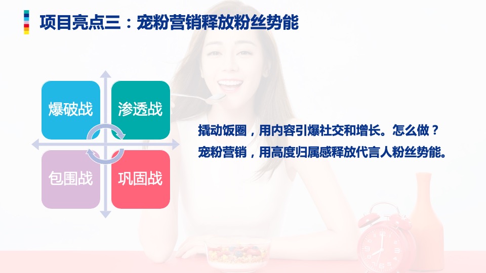 五谷磨房 x 迪丽热巴微博营销总结方案