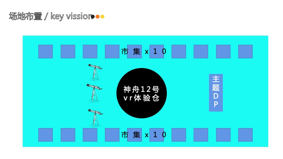 商业广场10月特别企划系列（解码光年主题）活动策划方案