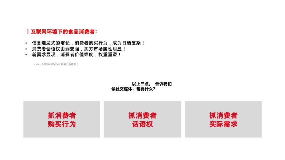 盼盼食品新媒体运营方案