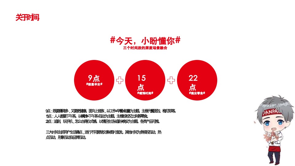 盼盼食品新媒体运营方案