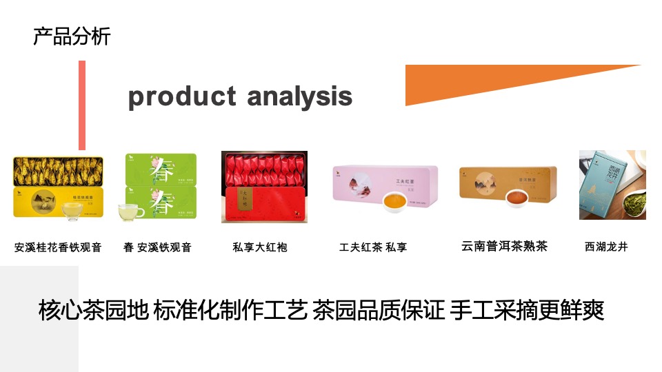 时代飞鹰&八马茶叶京东电商平台内容营销方案