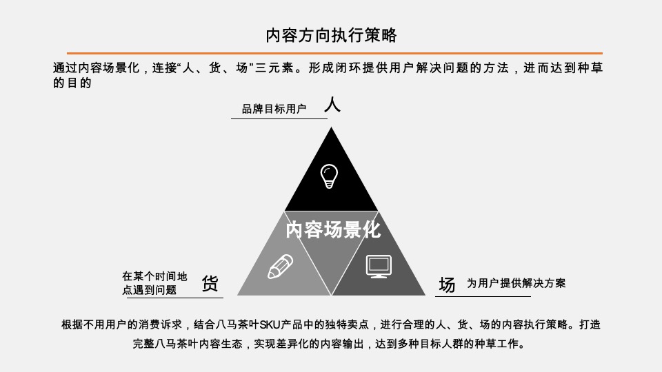 时代飞鹰&八马茶叶京东电商平台内容营销方案
