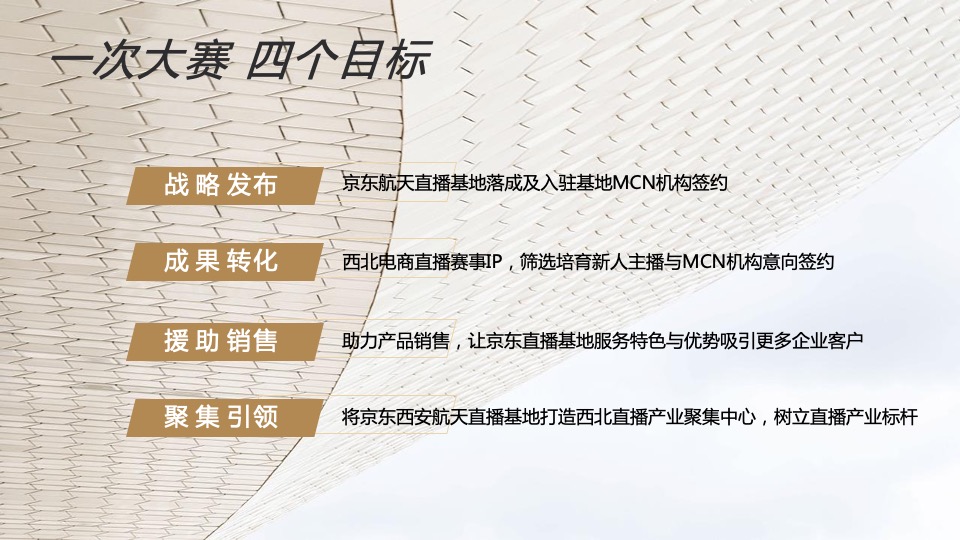 首届西北电商直播大赛（决胜2020 京东更精彩主题）活动策划方案