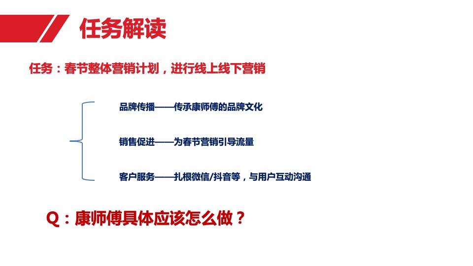 广西康饮CNY营销策划方案
