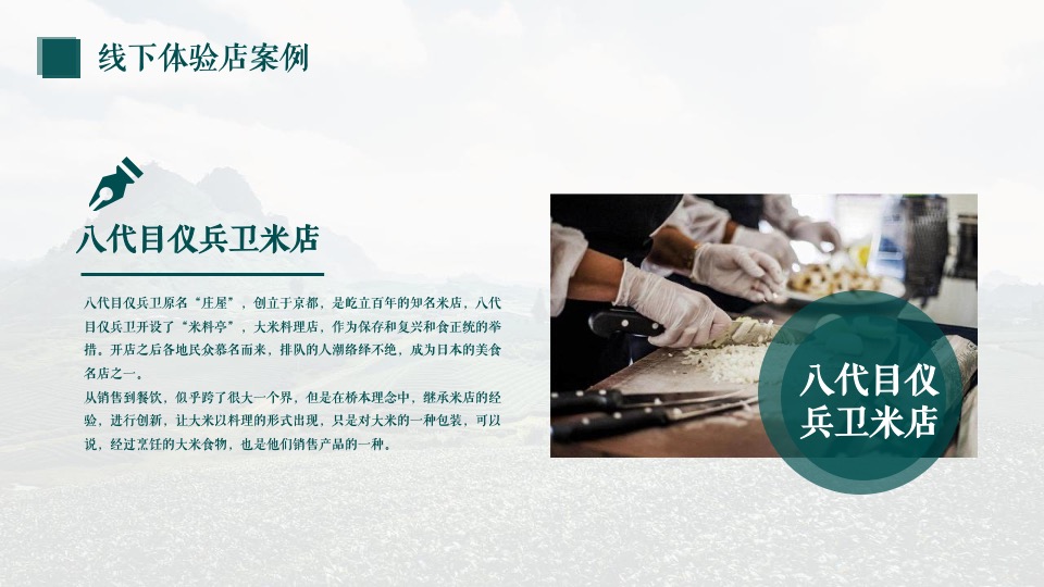 农产品”淮味千年”品牌推广方案