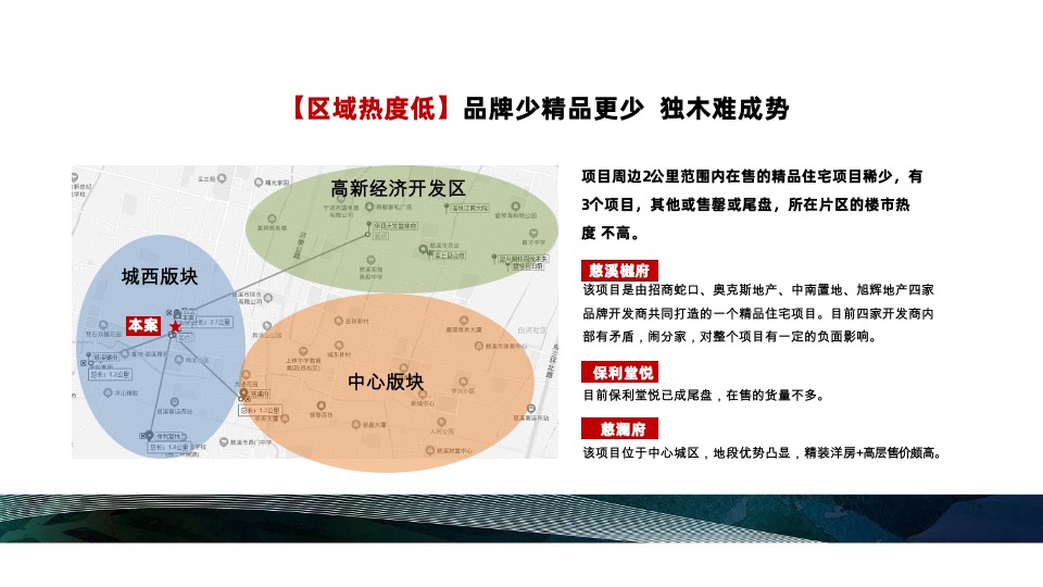 慈溪四季云庭（学府华宅）项目营销故事线提报