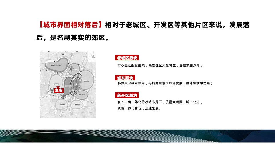 慈溪四季云庭（学府华宅）项目营销故事线提报