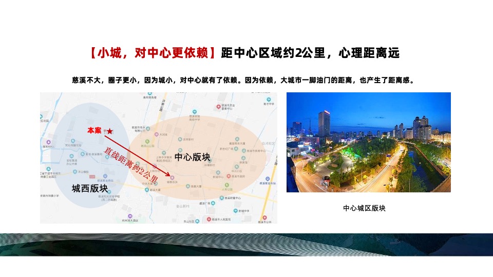 慈溪四季云庭（学府华宅）项目营销故事线提报