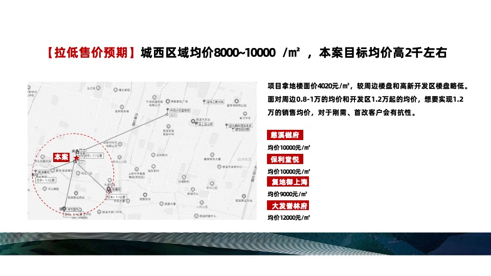 慈溪四季云庭（学府华宅）项目营销故事线提报