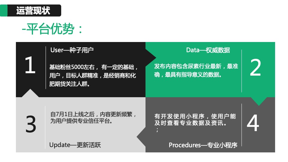 农业品牌新媒体运营策划方案