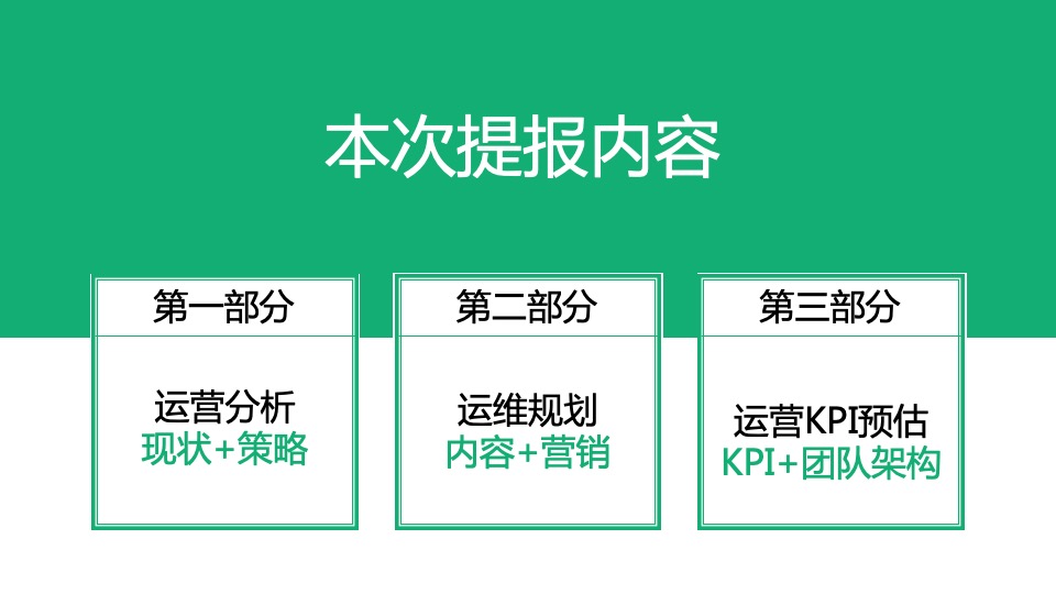 农业品牌新媒体运营策划方案