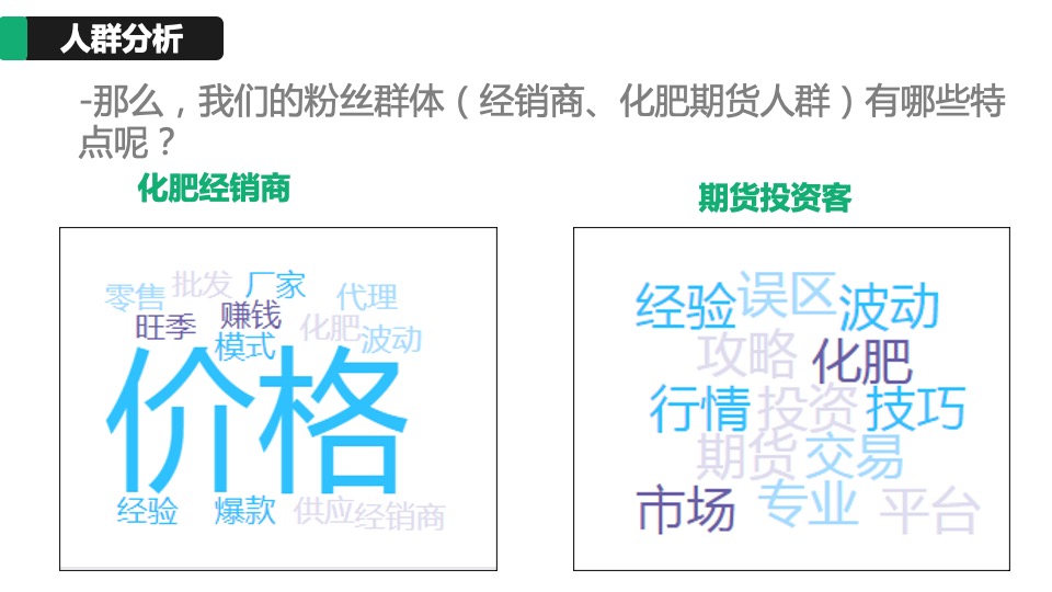 农业品牌新媒体运营策划方案